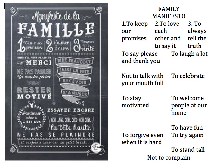 Family-Manifesto-En